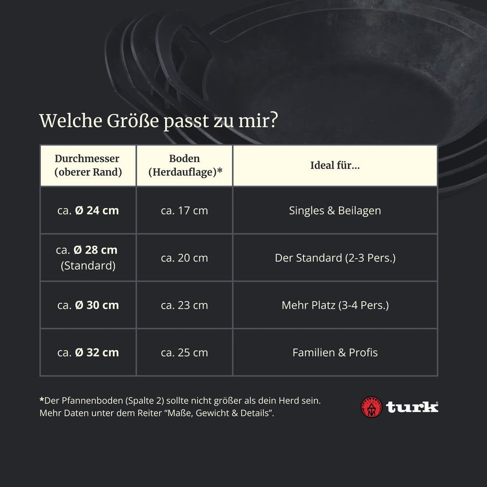 Geschmiedete Servierpfanne