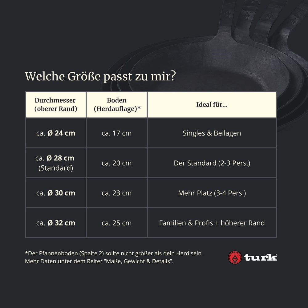 Geschmiedete Bratpfanne