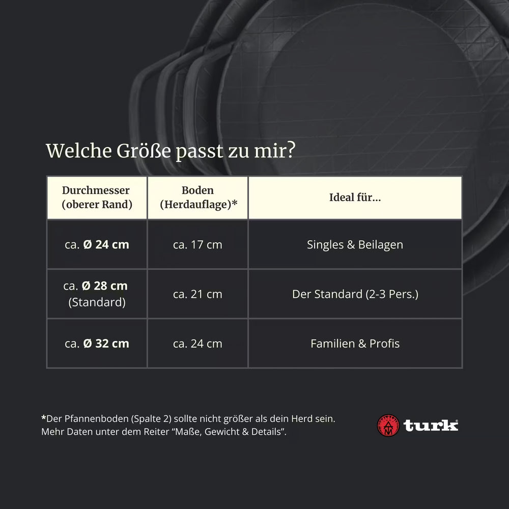 Schmiedeeiserne Servierpfanne