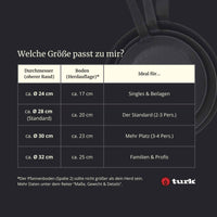 Größentabelle „Welche Größe passt zu mir?“ der schmiedeeisernen Bratpfanne von turk mit Durchmessern von 24 bis 32 cm