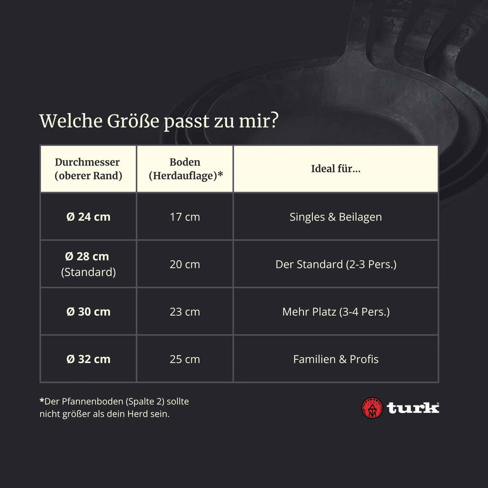 Größentabelle „Welche Größe passt zu mir?“ der handgeschmiedeten Bratpfanne von turk mit Durchmessern von 24 bis 32 cm